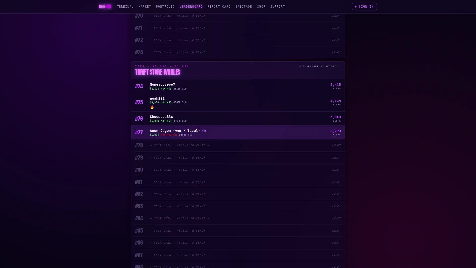 Degenerate Finance screenshot 3