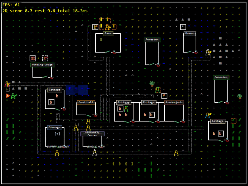 Rogue Elements screenshot 3