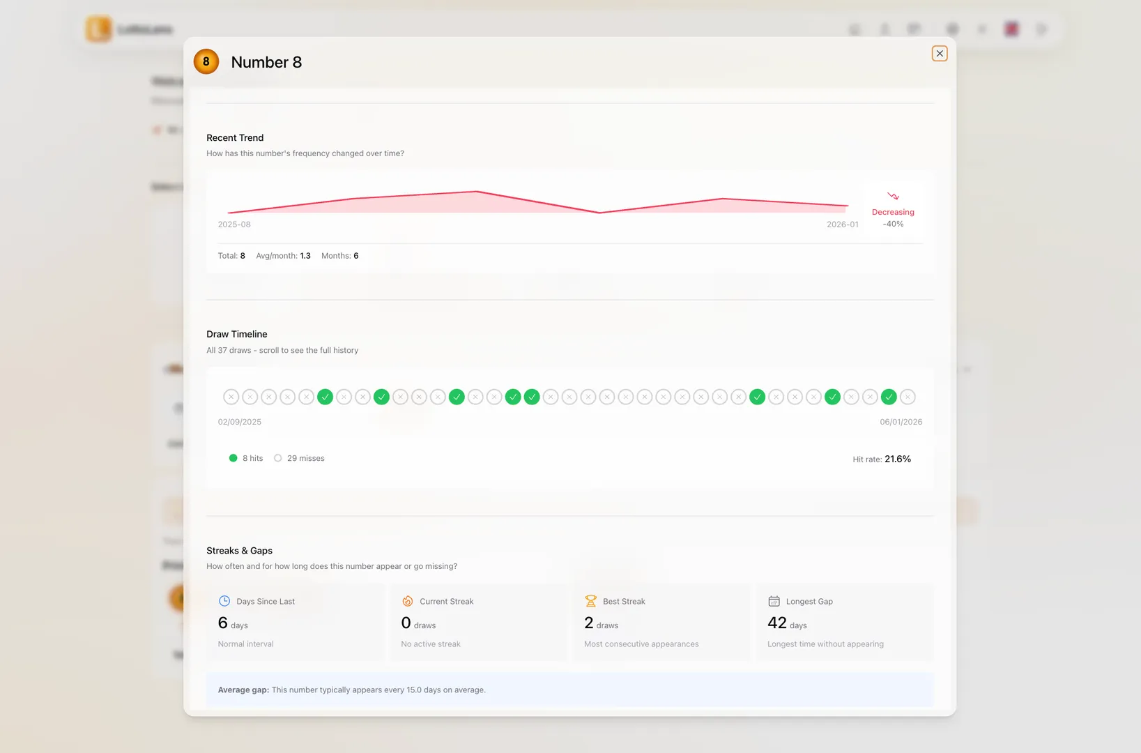LottoLens screenshot 4