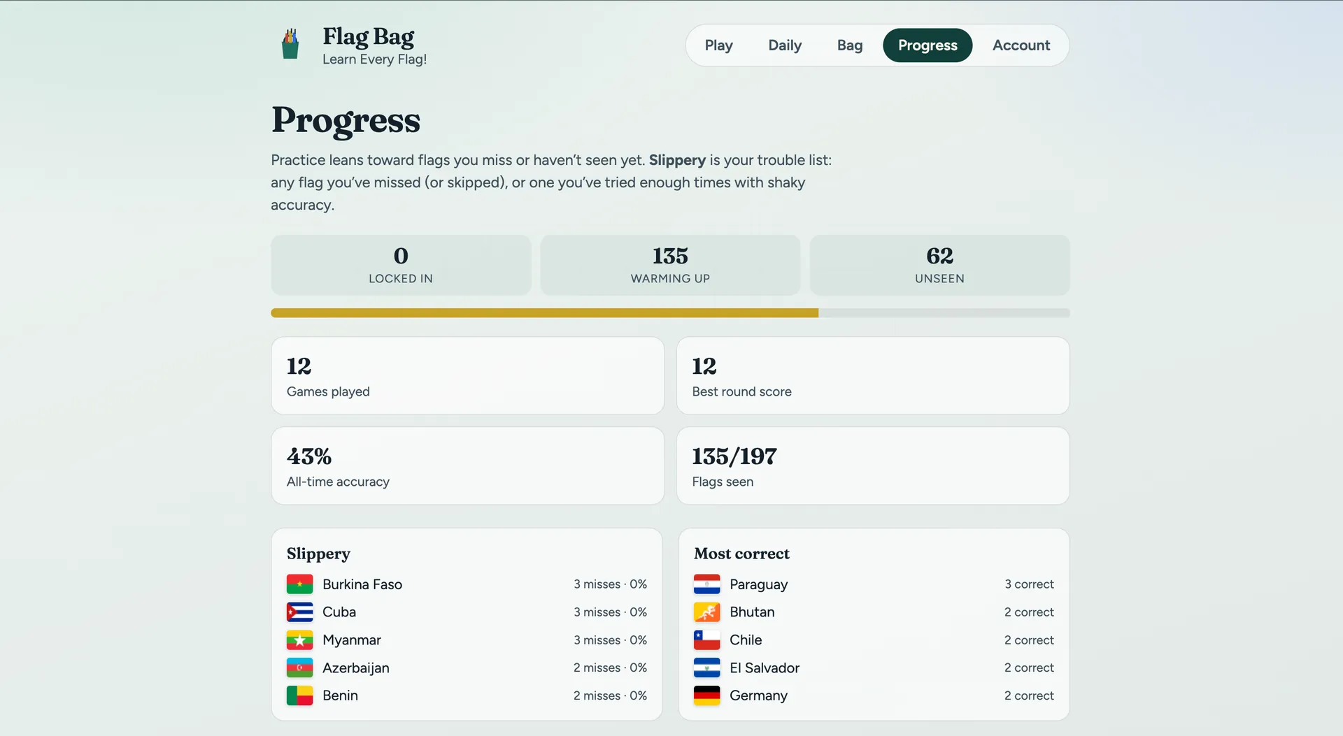 Flag Bag screenshot 2