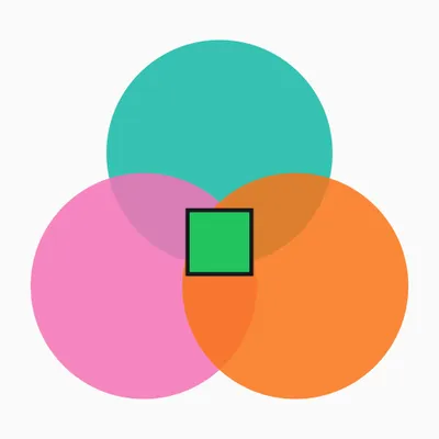Scalargame