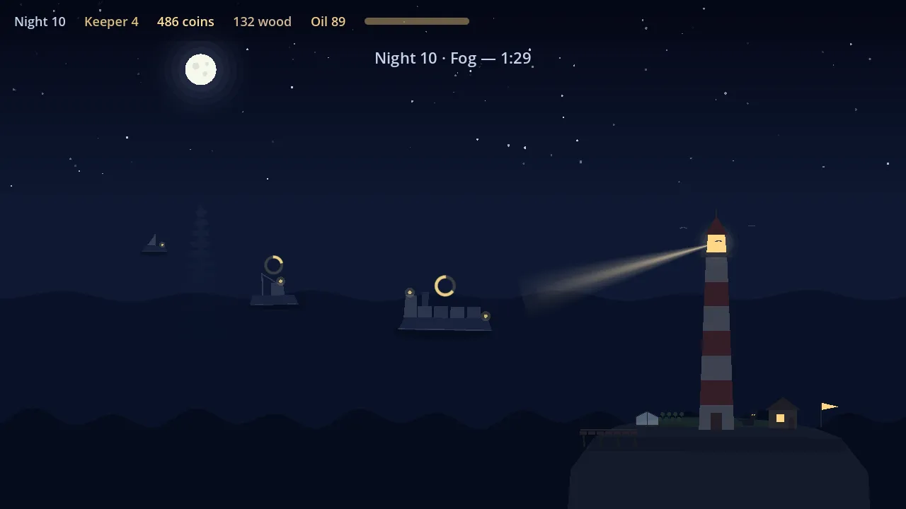 Lighthouse screenshot 2