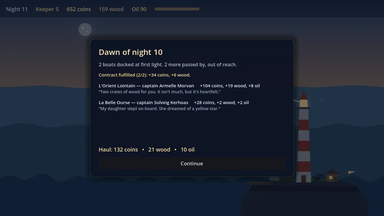 Lighthouse screenshot 3