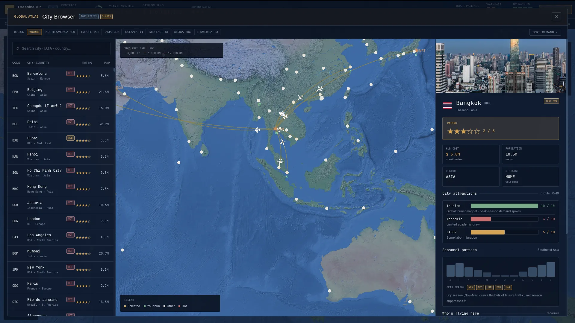 Airline Legacy screenshot 2