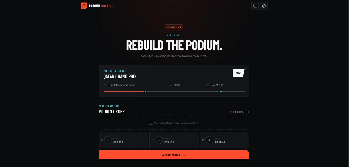 Podium Guesser - F1 Daily Game