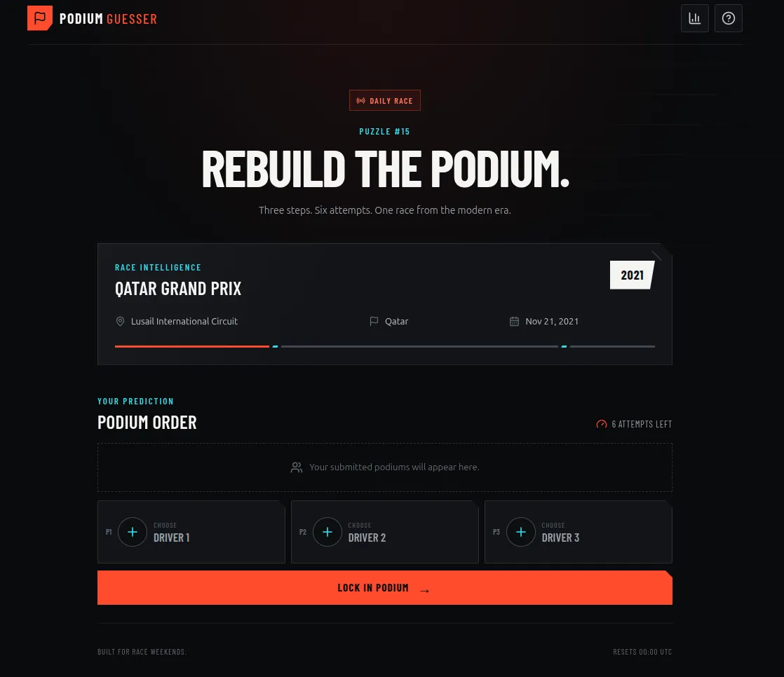 Podium Guesser - F1 Daily Game screenshot 1