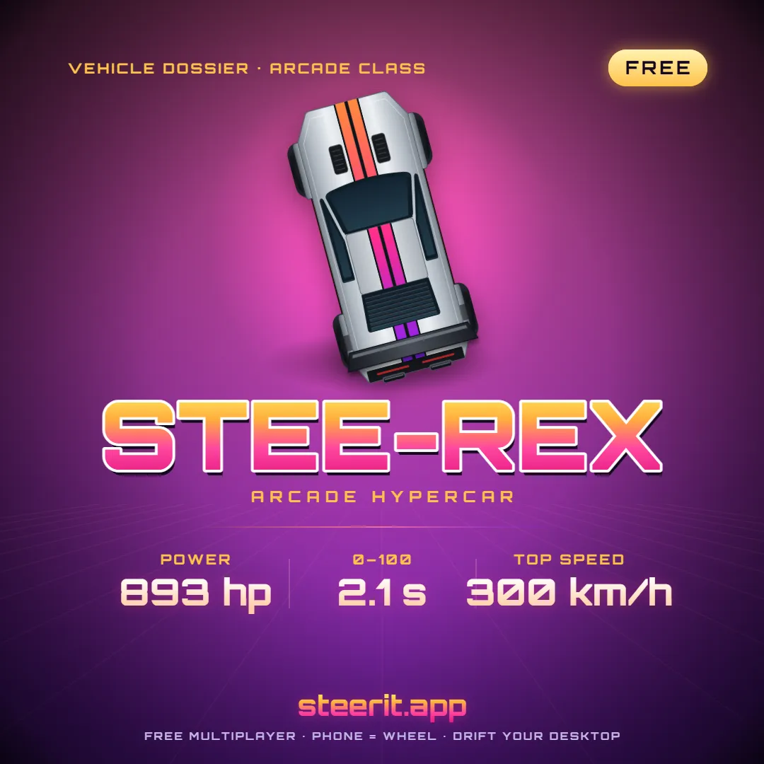 Steer It screenshot 3