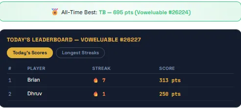 Voweluable screenshot 1