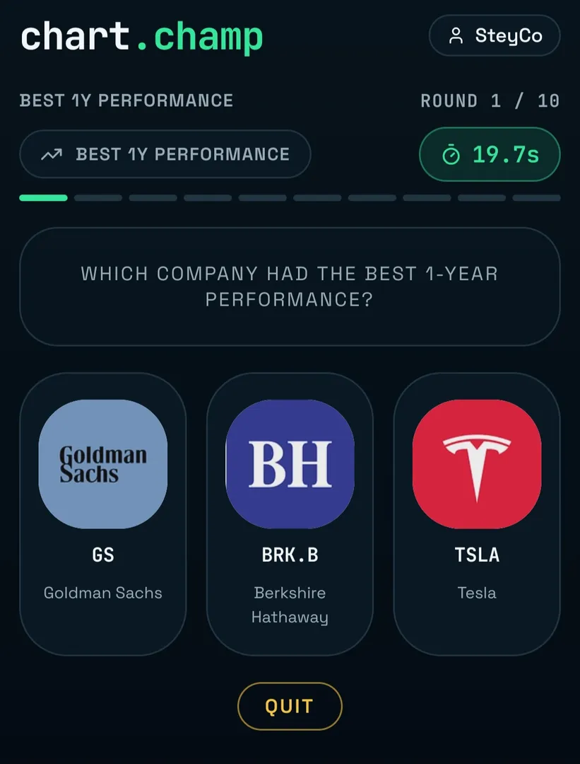 Chartchamp screenshot 1