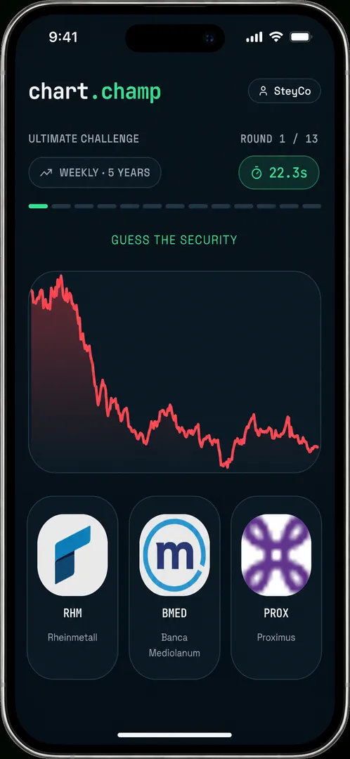 Chartchamp screenshot 2