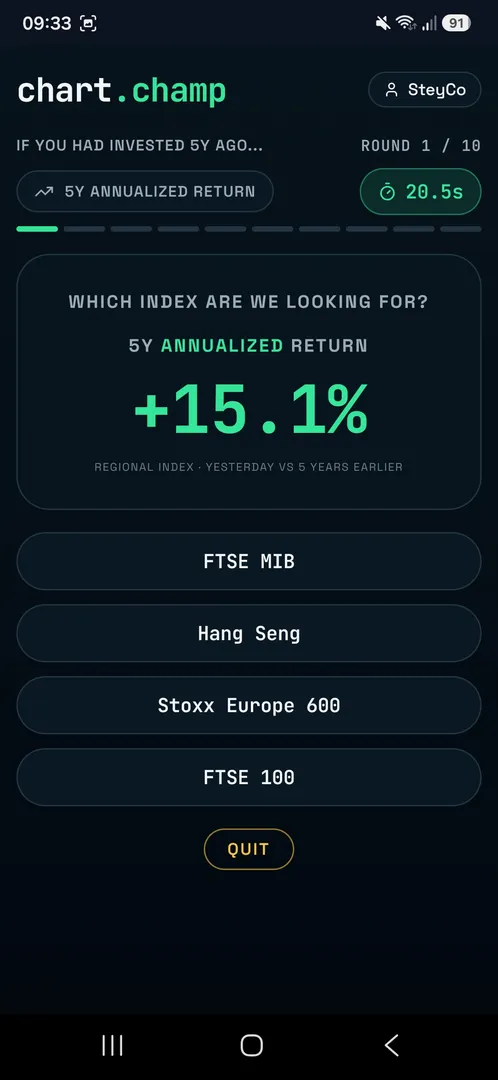 Chartchamp screenshot 5