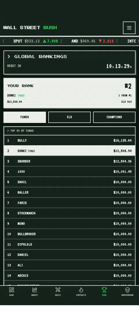 Wall Street Rush screenshot 2