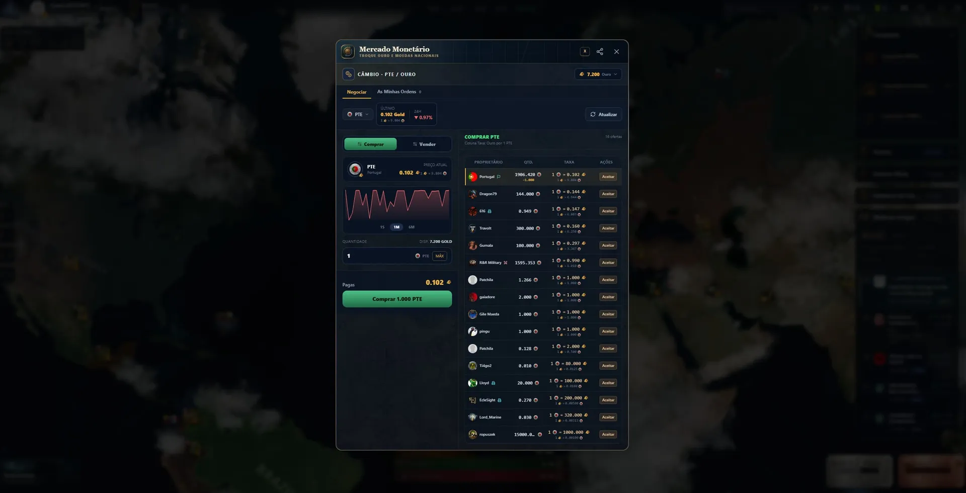 Eclesiar screenshot 3