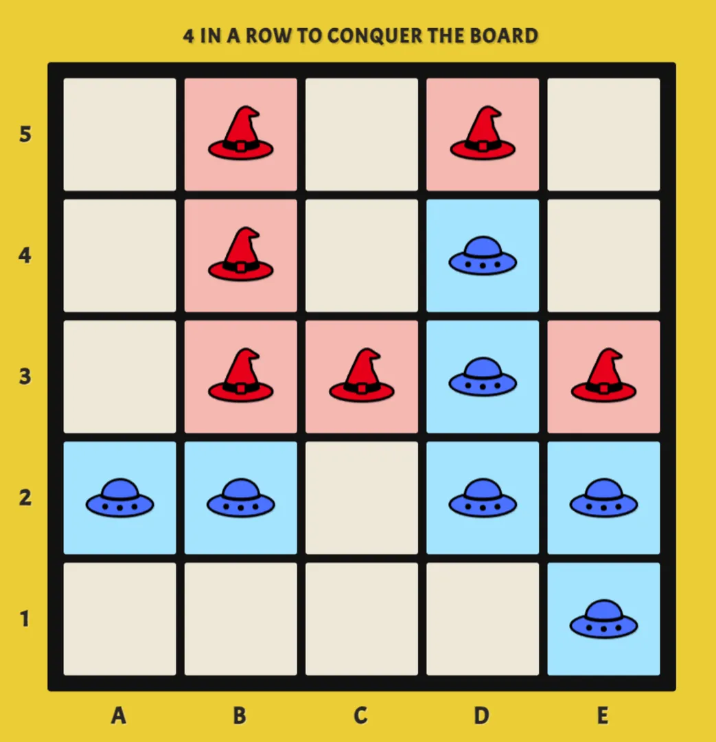Squarrel screenshot 1