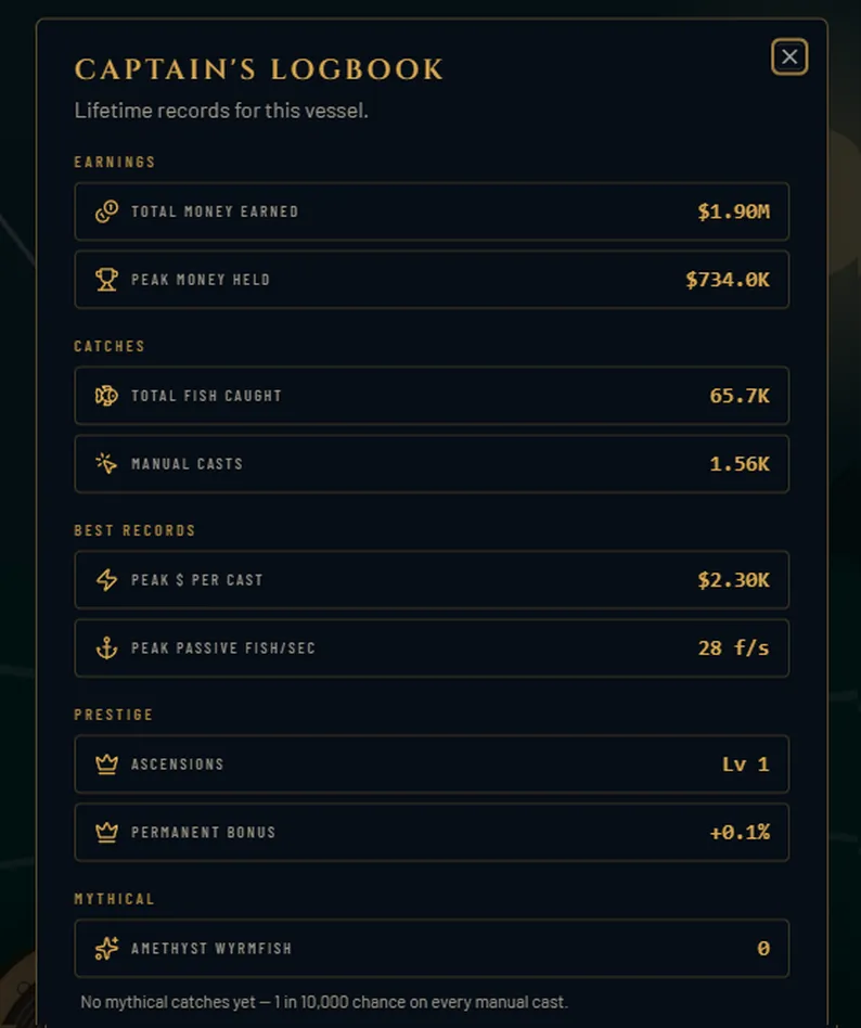 Idle Angler screenshot 2
