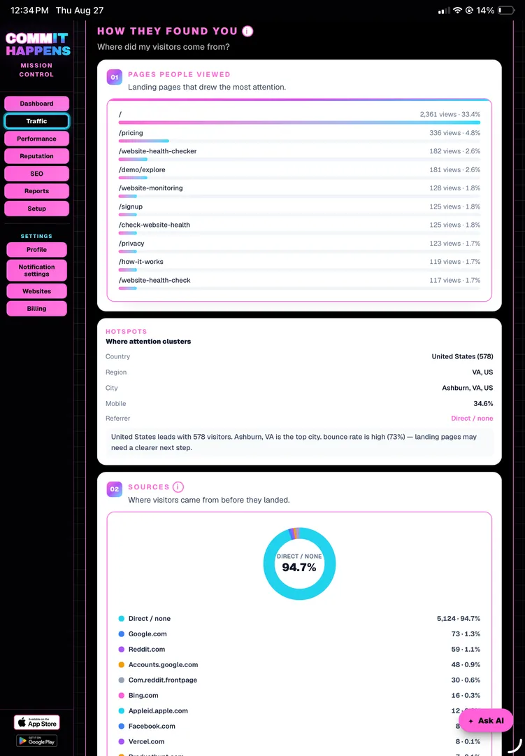 Commit Happens screenshot 3