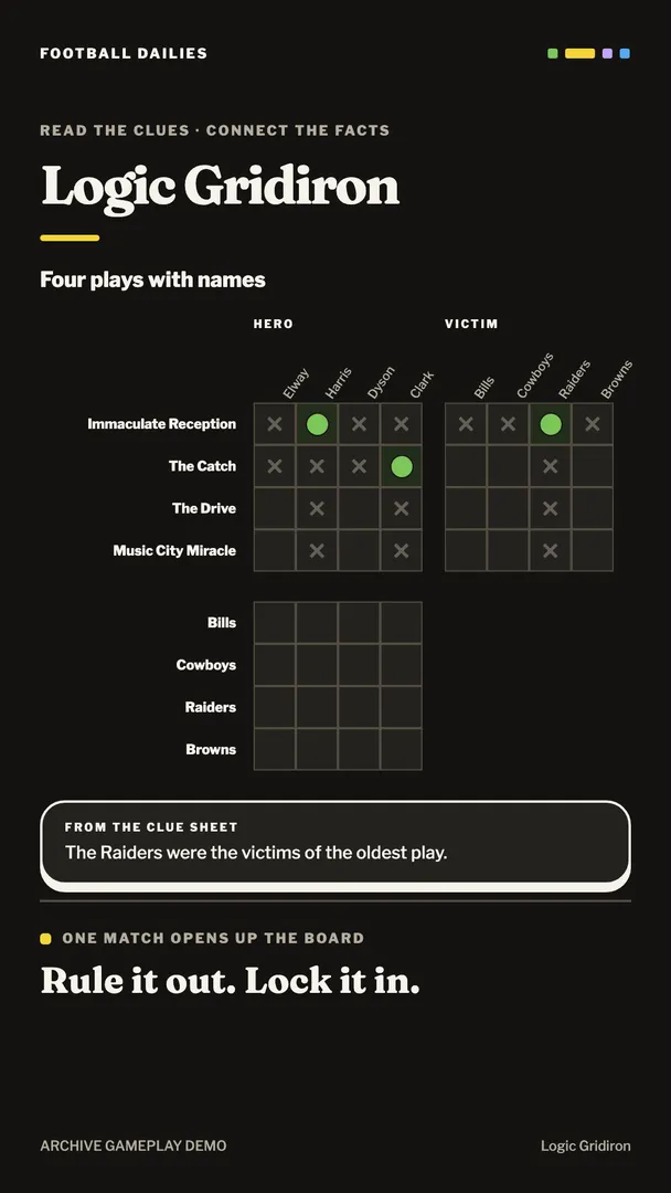 Football Dailies screenshot 3