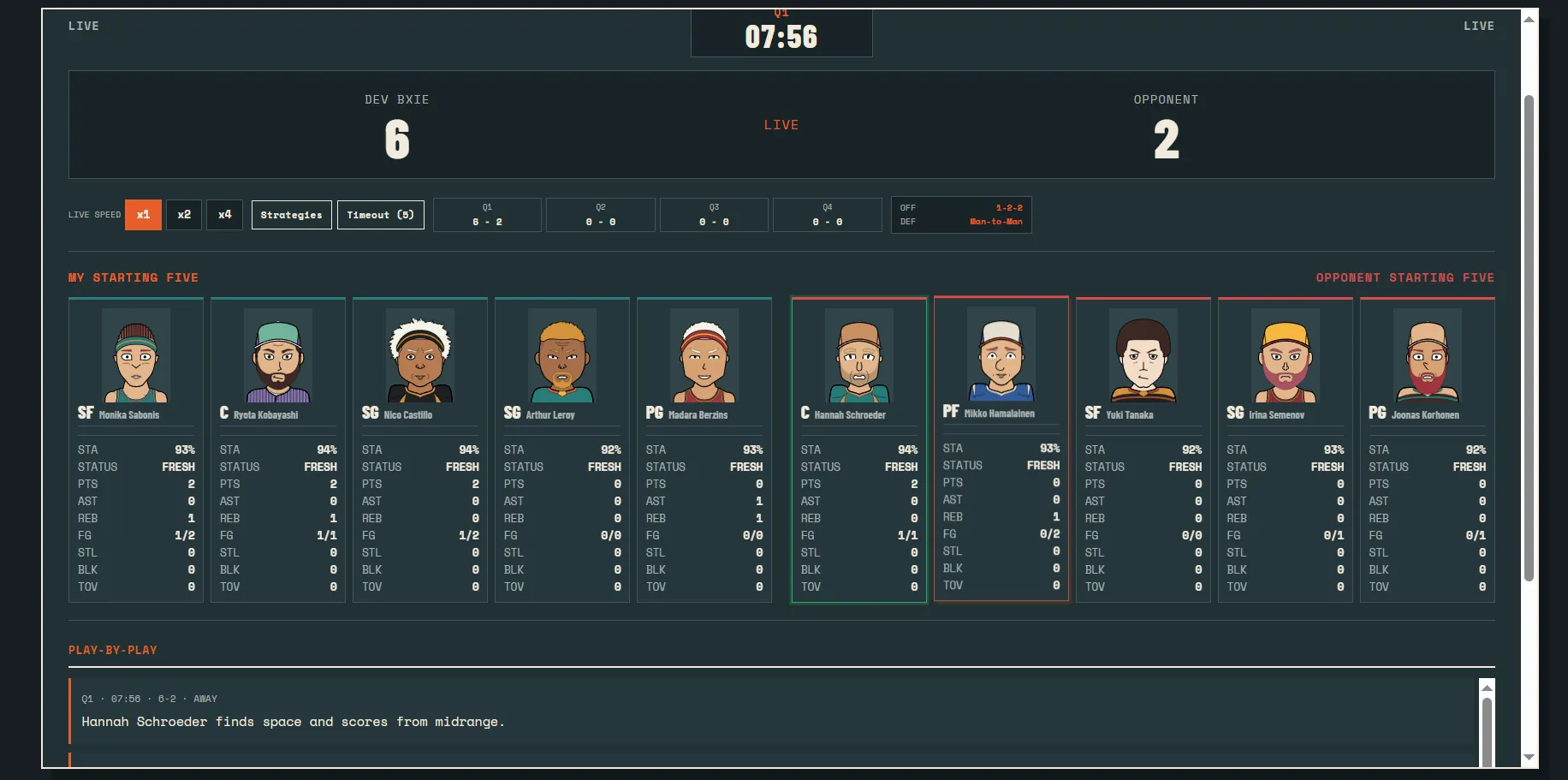 Streetball Kings Online screenshot 1