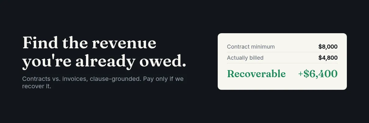 Recoup