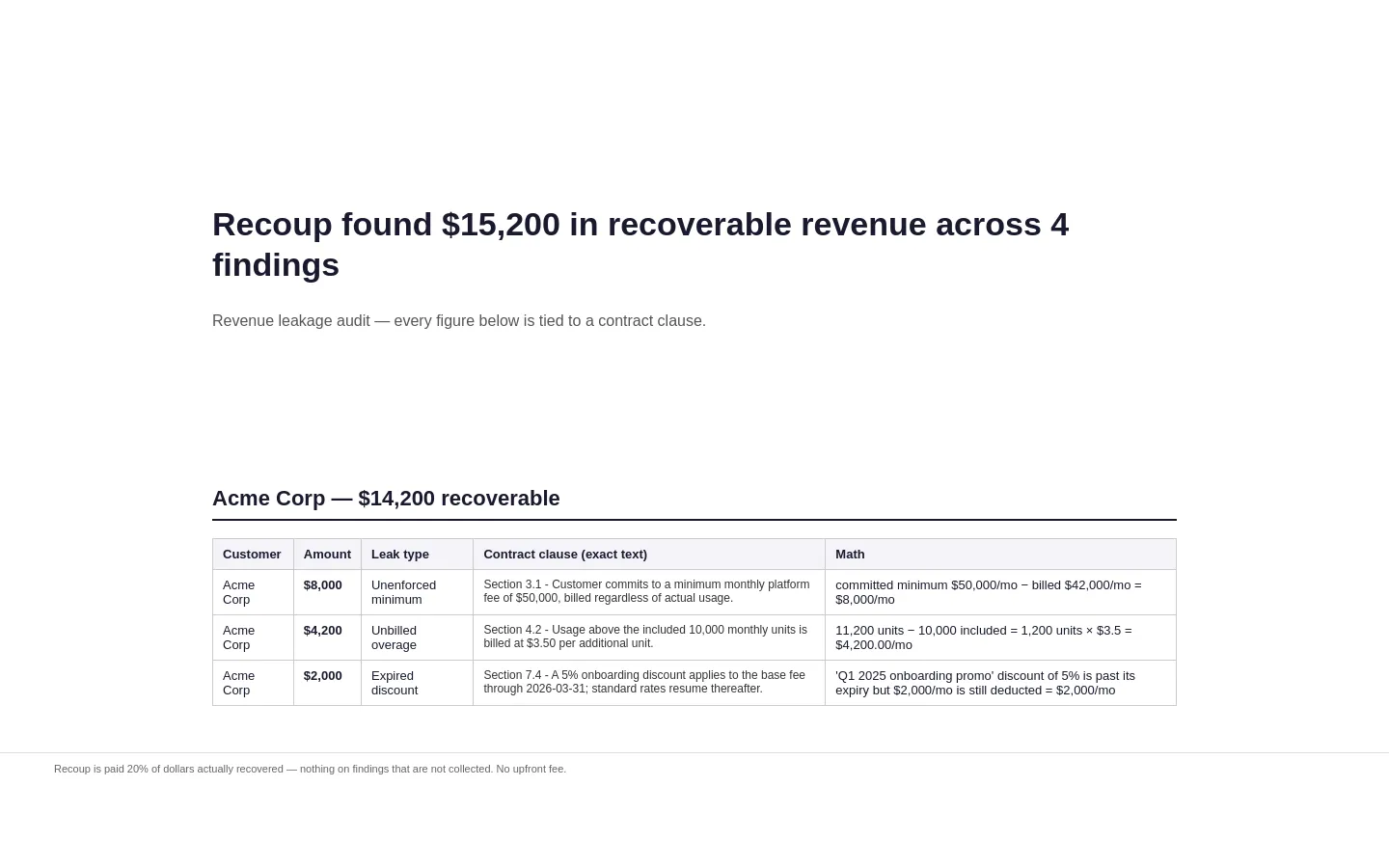 Recoup screenshot 2