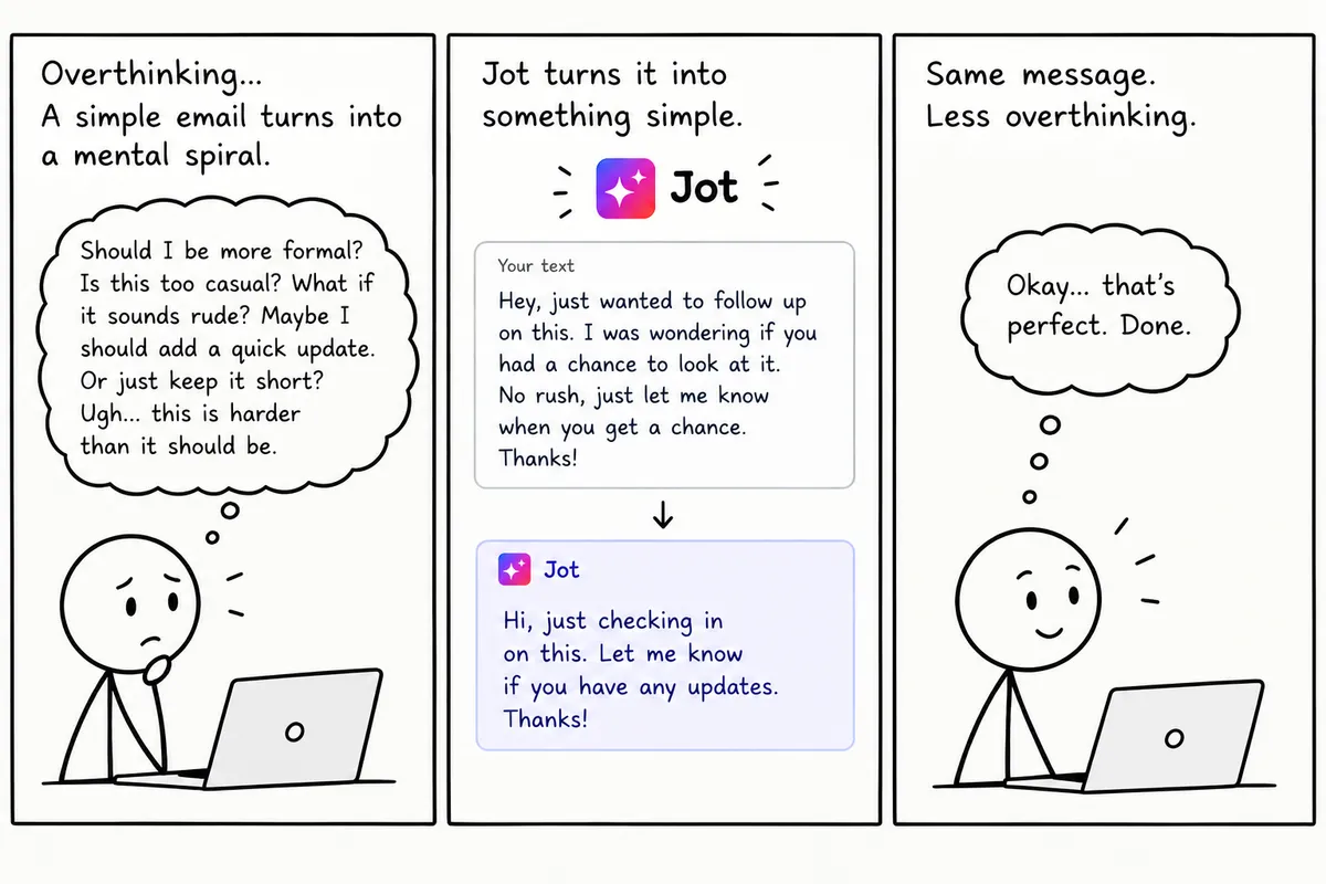 Jot - AI Writing & Rewriting