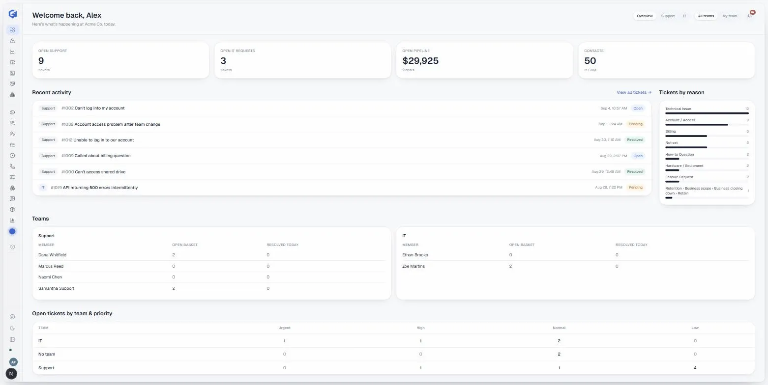 Go1Desk: One shared workspace screenshot 5