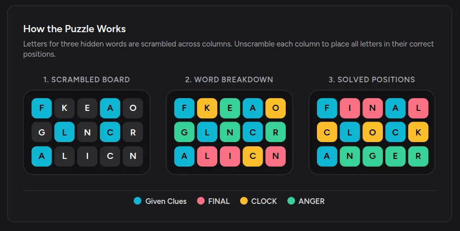 Thruzzle screenshot 4