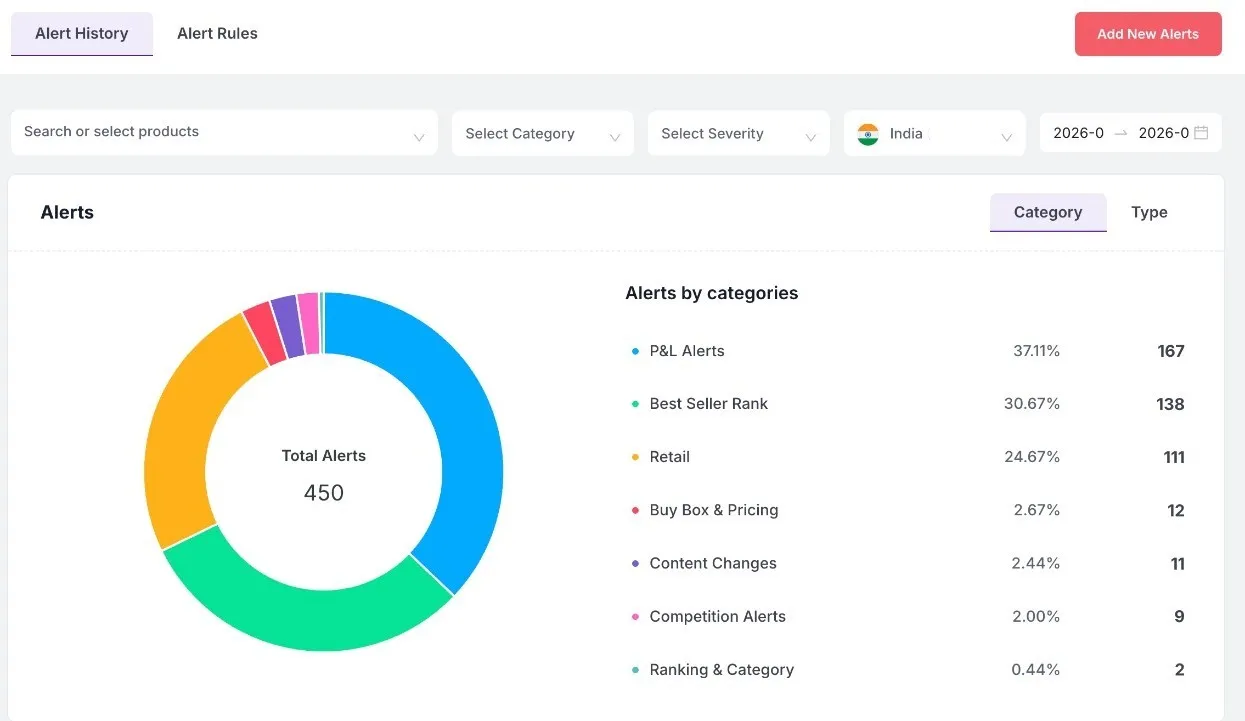 Sellerview screenshot 1