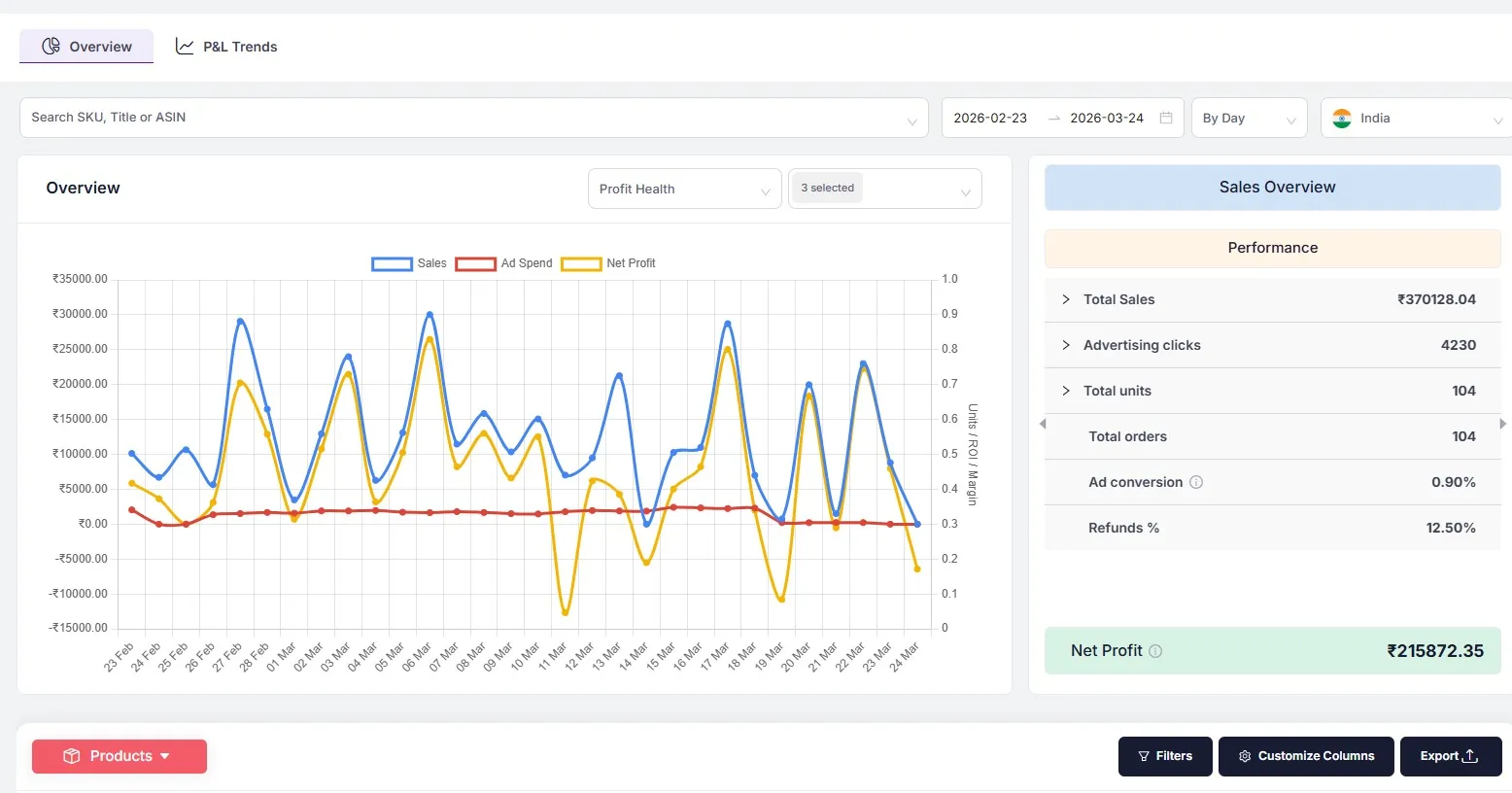 Sellerview screenshot 3