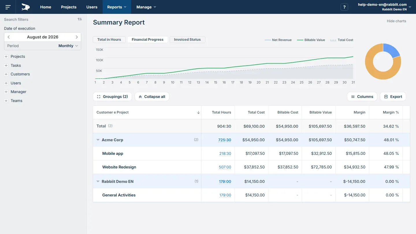 RabbitWork screenshot 4