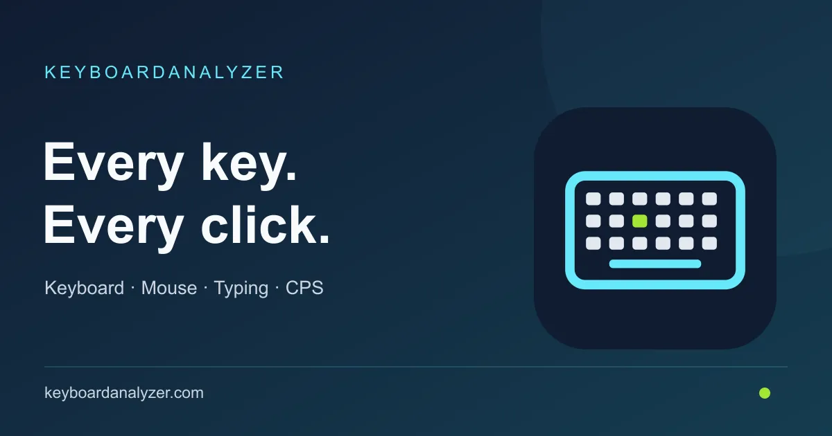 Online Keyboard Tester screenshot 1