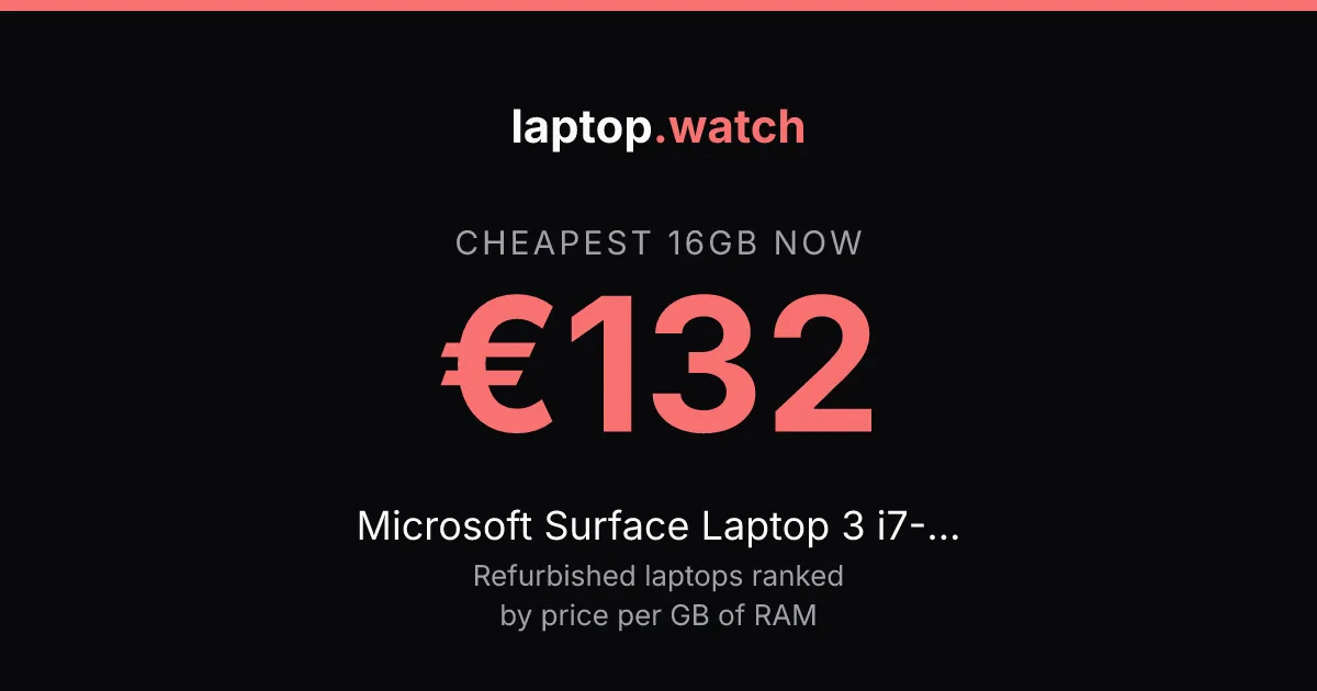 laptop watch screenshot 1