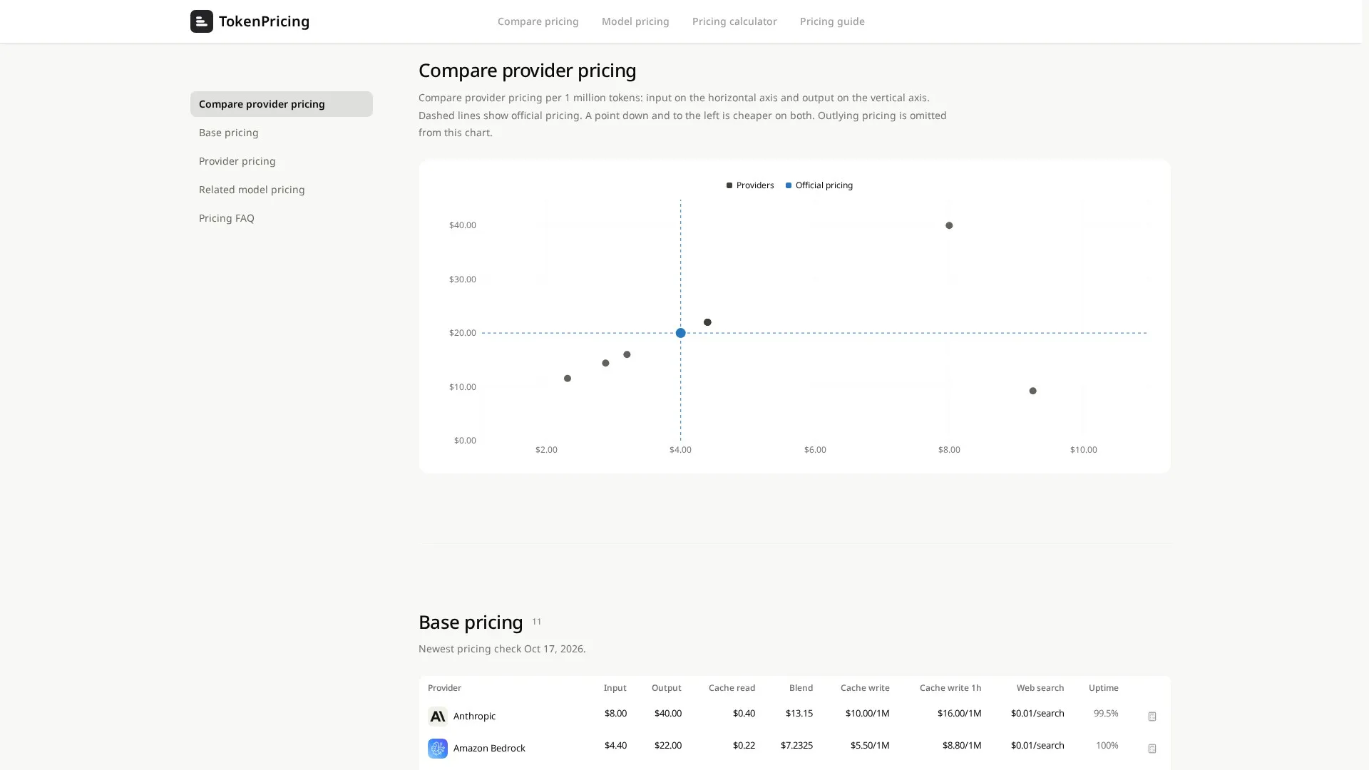 TokenPricing screenshot 6