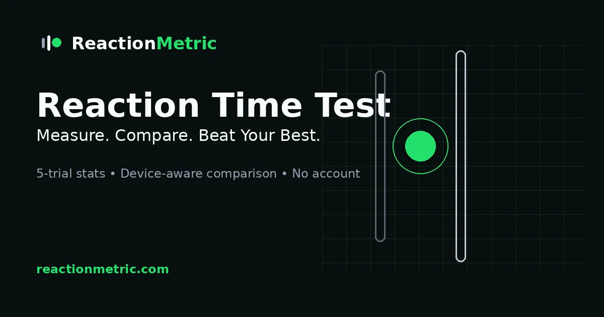 ReactionMetric