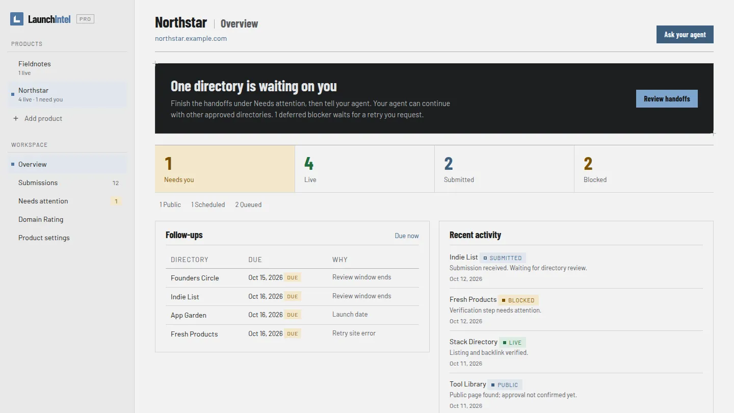 LaunchIntel screenshot 1