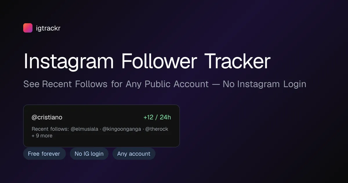 igtrackr